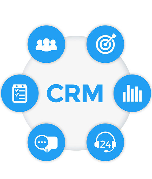 CRM Support
