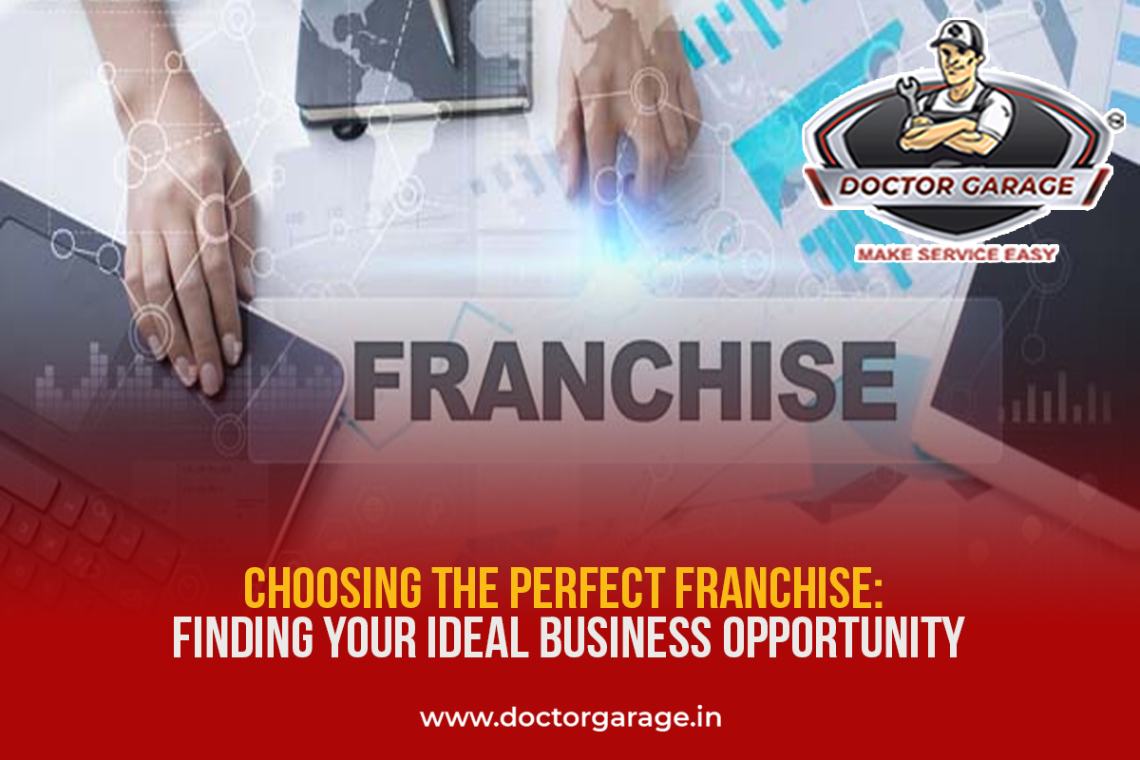 Choosing the Perfect Franchise Finding Your Ideal Business Opportunity