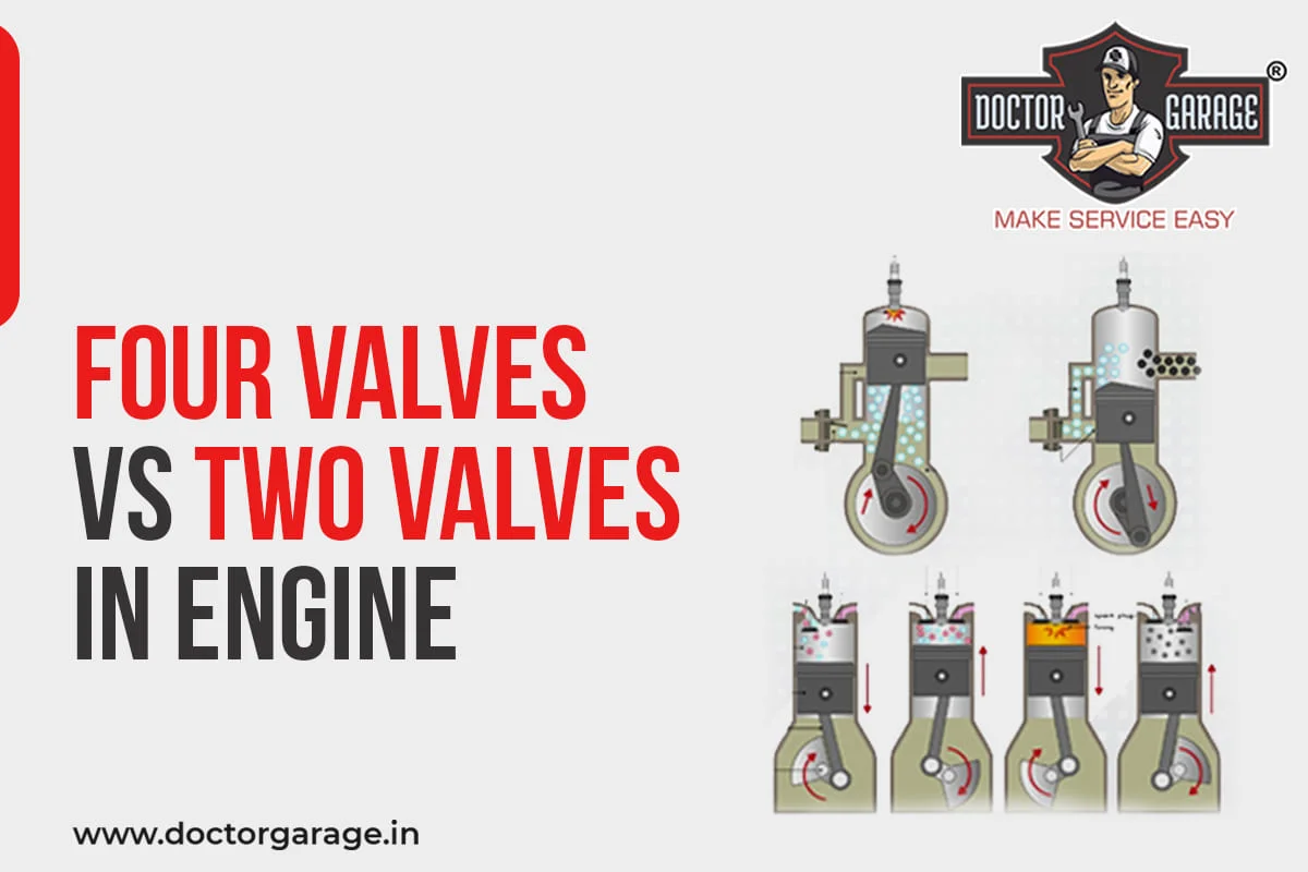 Four valves and two valves in engine